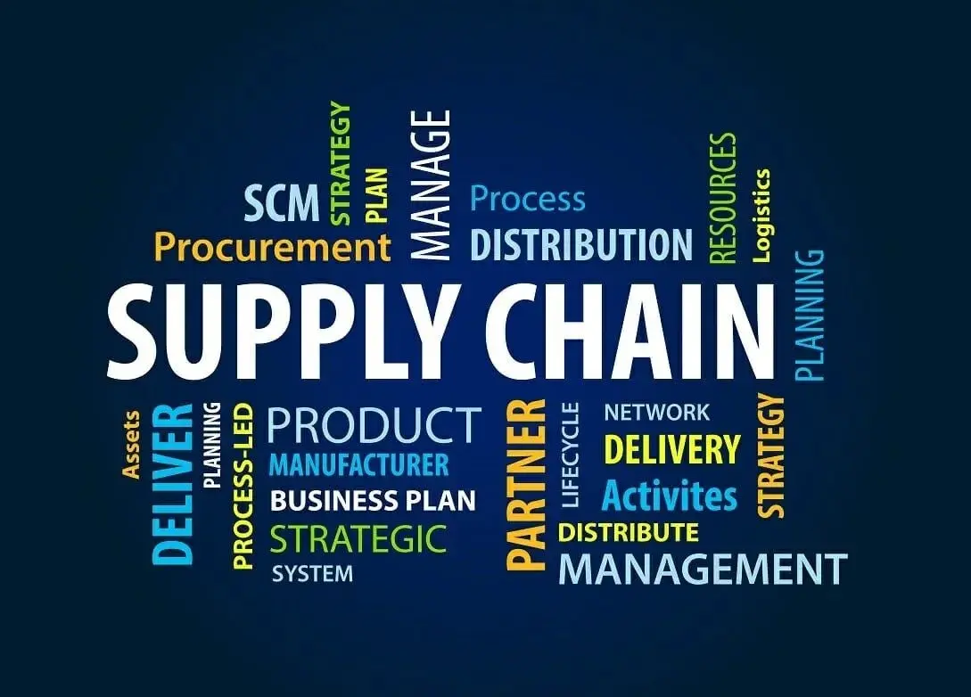 Почему важно делать Supply Chain Management эффективным? | Сетка — социальная сеть от hh.ru