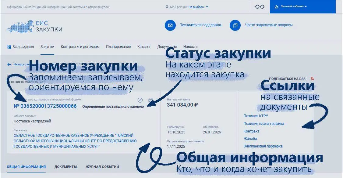 Для тех, кто любит глазам | Сетка — социальная сеть от hh.ru