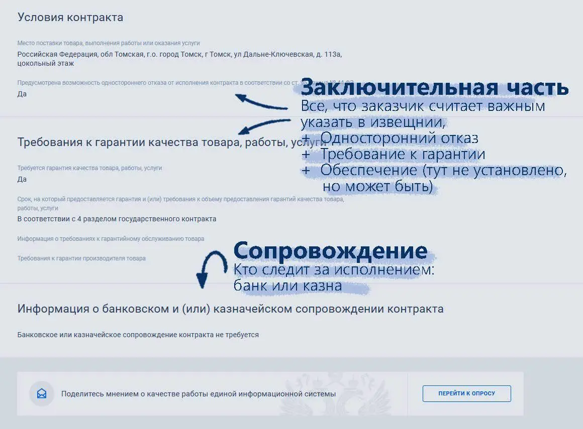 Для тех, кто любит глазам | Сетка — социальная сеть от hh.ru