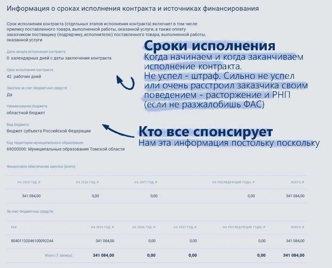 Для тех, кто любит глазам | Сетка — социальная сеть от hh.ru