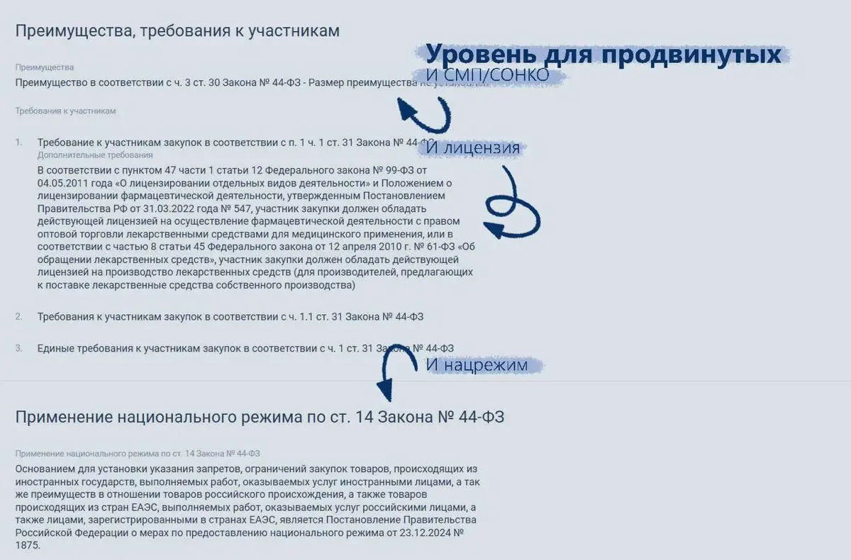 Ну что я хочу сказать | Сетка — социальная сеть от hh.ru