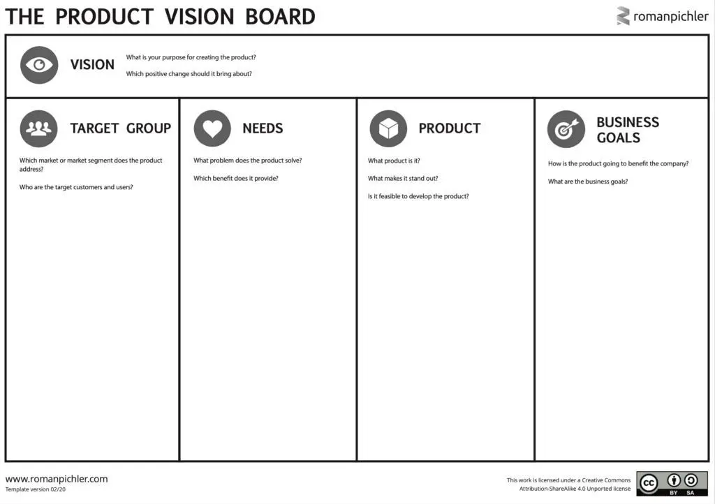 ​​🎁 Как с командой обновить видение и стратегию продукта? | Сетка — социальная сеть от hh.ru