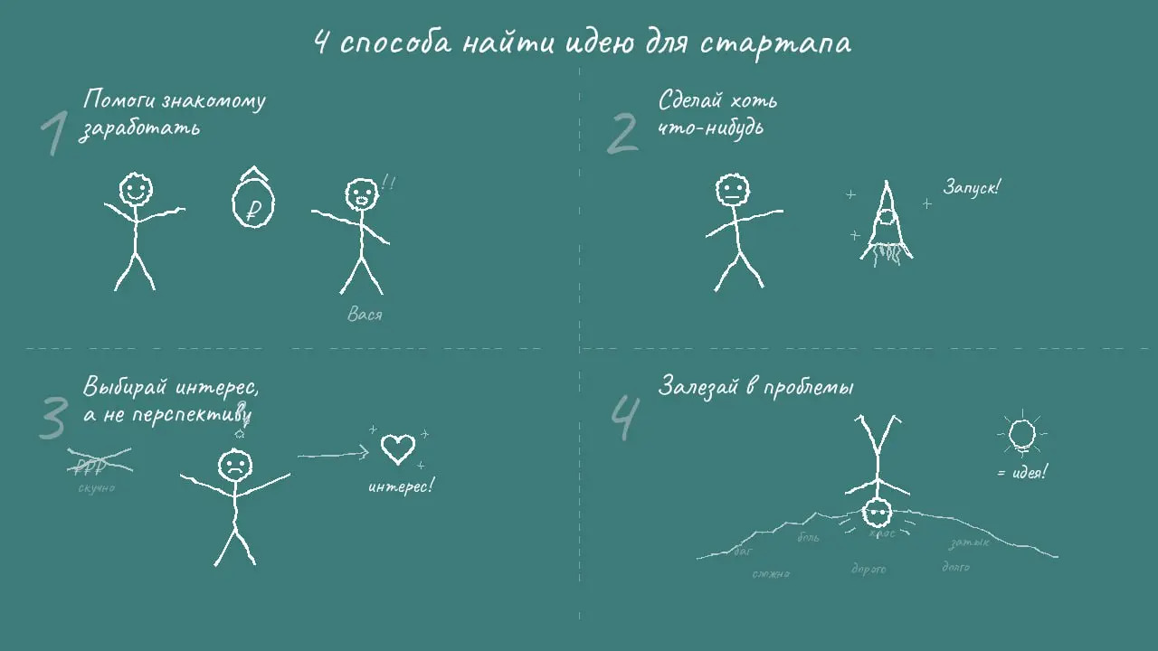 Четыре практичных способа найти хорошую идею для стартапа
Эти советы высказаны разными умными людьми в разное время. Собрал их в одном месте — потому что работают.
1 | Сетка — социальная сеть от hh.ru