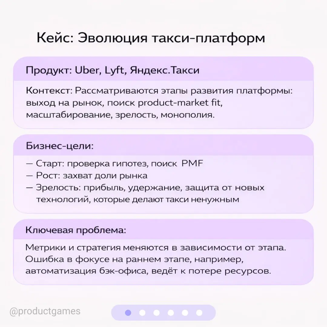 Метрики и стратегия не работают, если их не привязать к этапу продукта 🚕
В разборе — эволюция такси-платформ. Uber, Lyft и Яндекс.Такси проходили одни и те же стадии | Сетка — социальная сеть от hh.ru