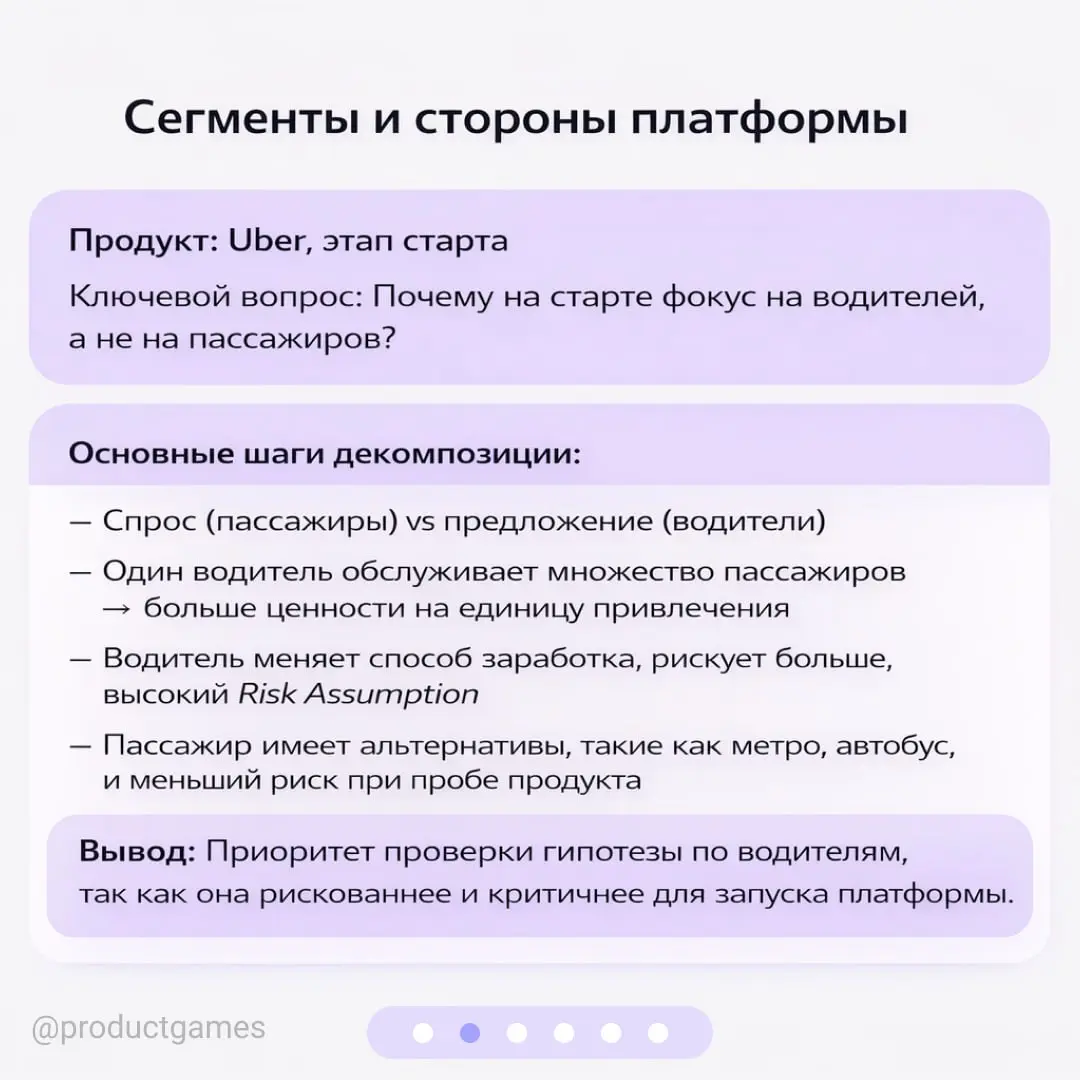 Метрики и стратегия не работают, если их не привязать к этапу продукта 🚕
В разборе — эволюция такси-платформ. Uber, Lyft и Яндекс.Такси проходили одни и те же стадии | Сетка — социальная сеть от hh.ru