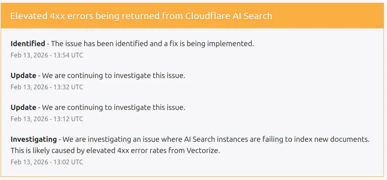 пупупу
@snakeslair #thereisnoclouds | Сетка — социальная сеть от hh.ru