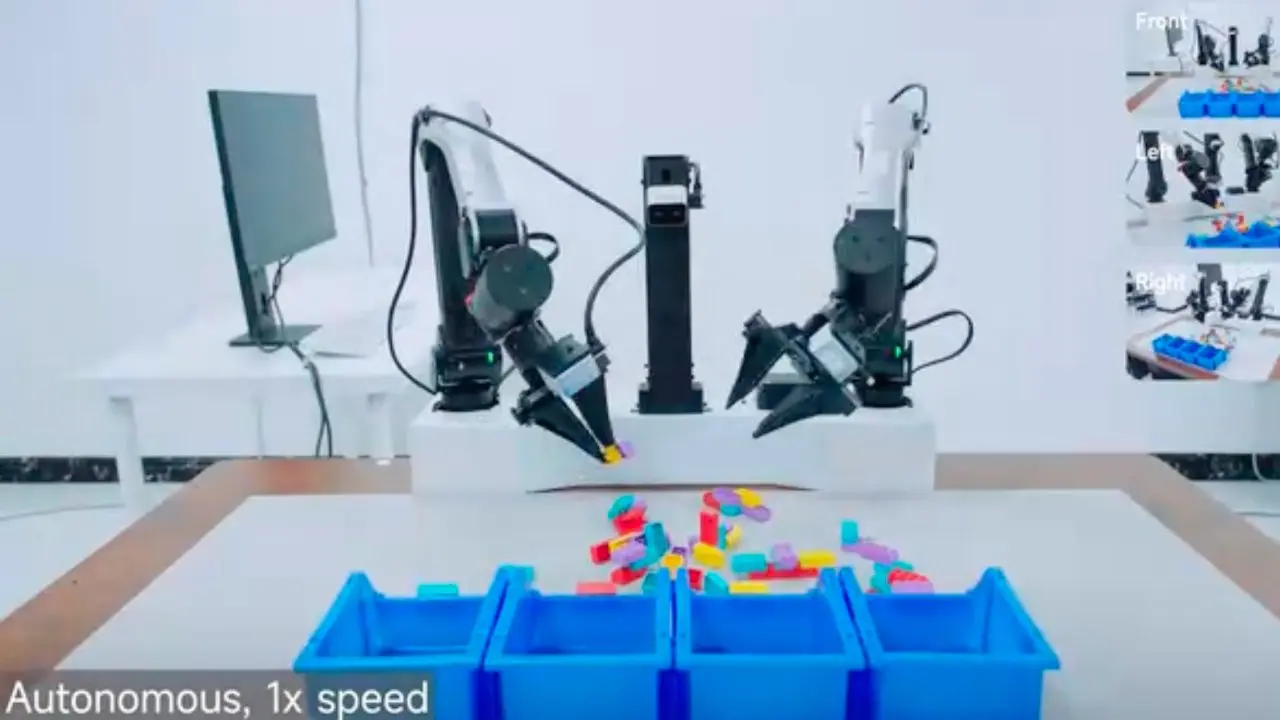 🤖 Xiaomi представила VLA-модель для роботов
Xiaomi-Robotics-0 преобразует изображения и текст в команды для роботов | Сетка — социальная сеть от hh.ru