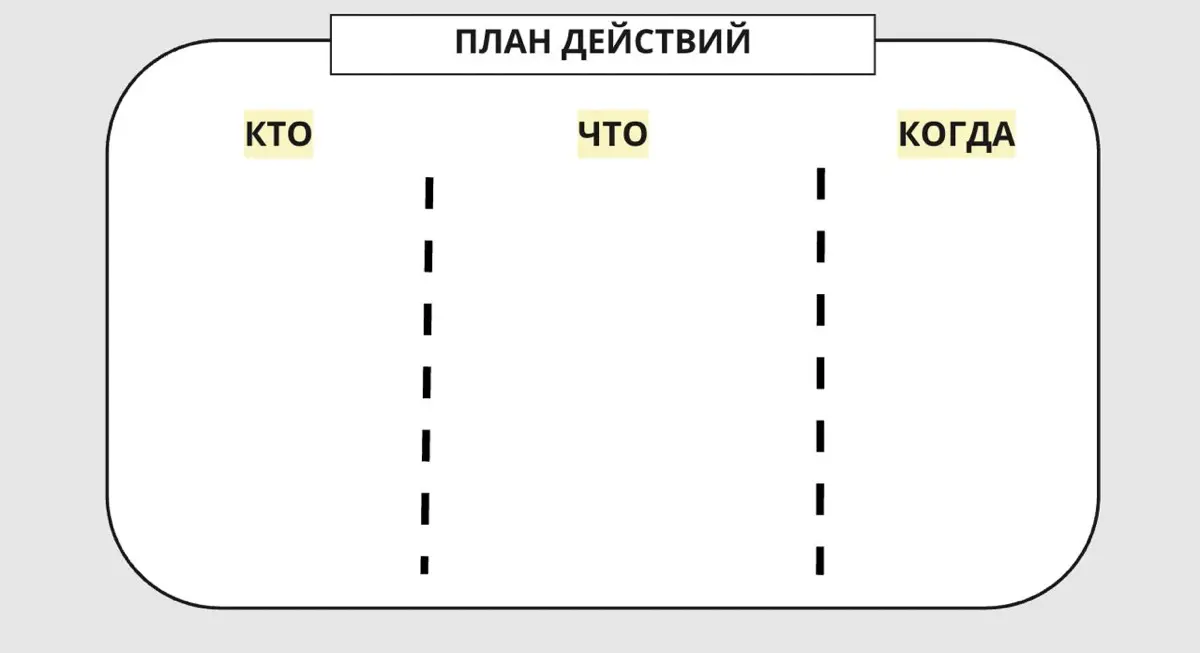 5 шагов ретроспективы 🖐 | Сетка — социальная сеть от hh.ru