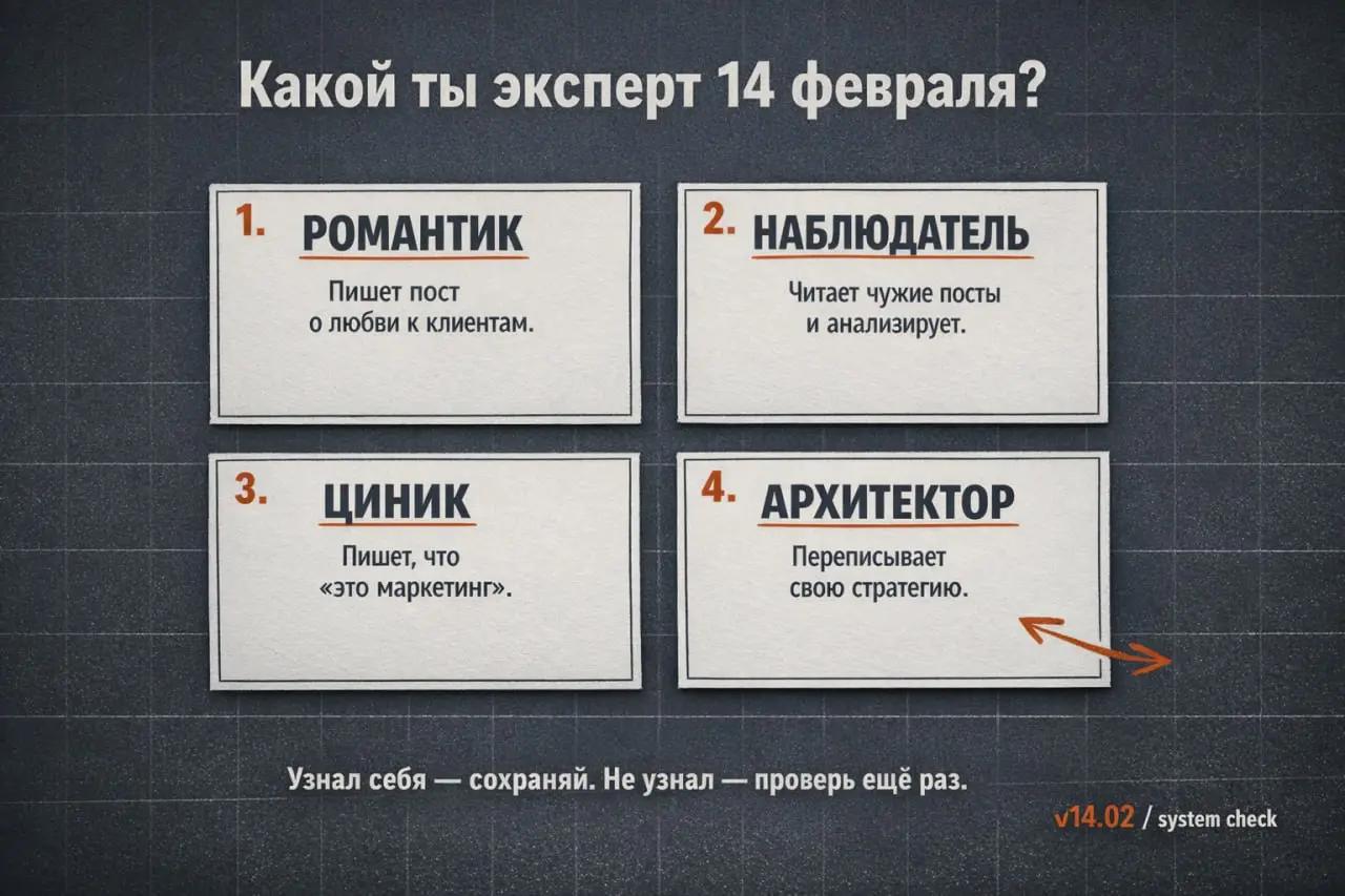 14 февраля как рентген вашего личного бренда
Разберём, кто вы на самом деле в рынке – романтик, наблюдатель, циник или архитектор системы
Каждый февраль я наблюдаю одну и ту же неловкость | Сетка — социальная сеть от hh.ru