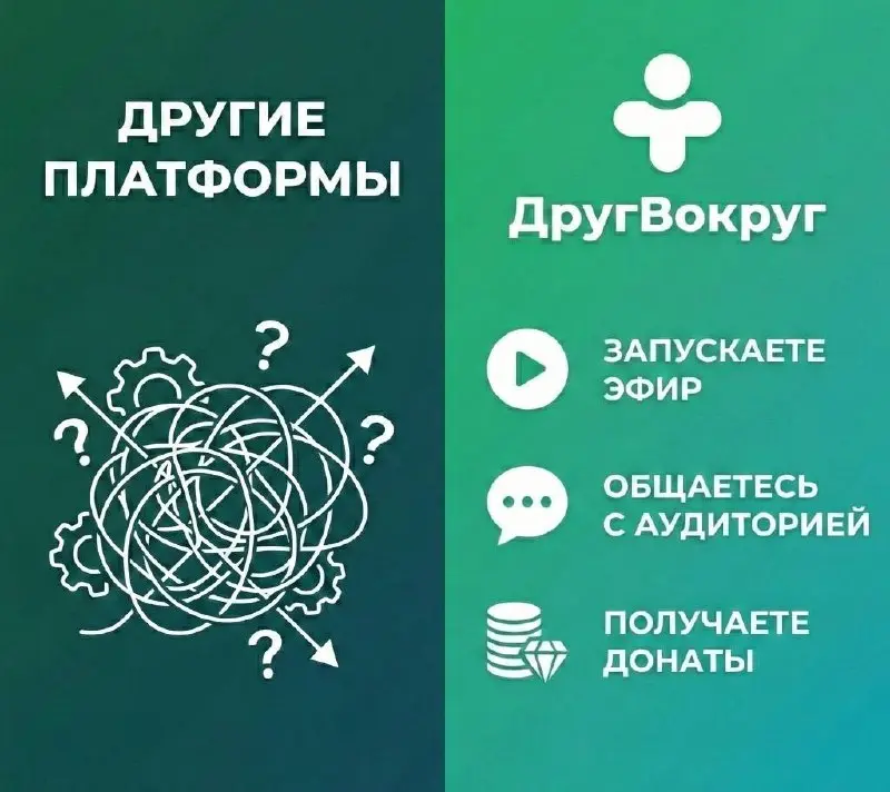 🚀 Хочешь в эфир? Просто нажми кнопку!
Устали разбираться в сложных настройках других платформ? В «ДругВокруг» мы ценим твое время и драйв. Здесь всё работает на тебя с первой секунды | Сетка — социальная сеть от hh.ru
