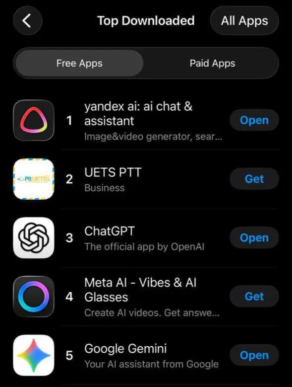 Вот такая картинка сегодня в турецком топе аппстора. Yandex AI обогнал по установкам и ChatGPT, и Google. Круто же?
Вообще, Яндекс - большой игрок на турецком рынке | Сетка — социальная сеть от hh.ru