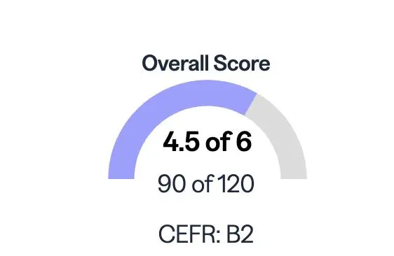 боже, на днях я сдала TOEFL онлайн, это конечно жесть эксперимент
Я думаю, если бы посреди экзамена у меня не прервалось все, и если бы не пришлось минут 15 ждать проктора, который все починит, у меня... | Сетка — социальная сеть от hh.ru