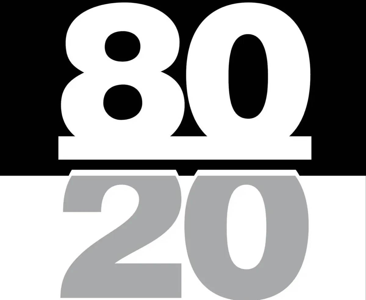 «Принцип 80/20» | Сетка — социальная сеть от hh.ru