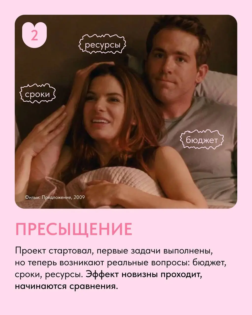 💕 Все серьёзные отношения проходят одни и те же стадии.
И рабочие – не исключение | Сетка — социальная сеть от hh.ru