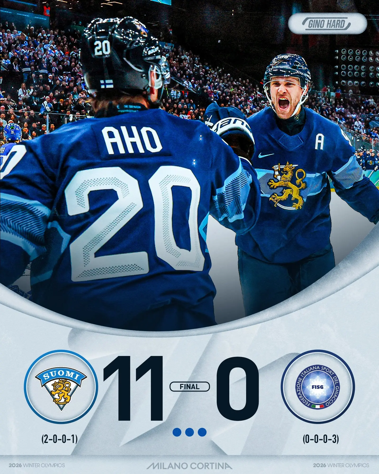 🏒 Порнофильм заказывали?
Вот же он!
Рекорд по шайбам за один матч на ОИ.
Рекорд по броскам за один матч на ОИ (62) | Сетка — социальная сеть от hh.ru