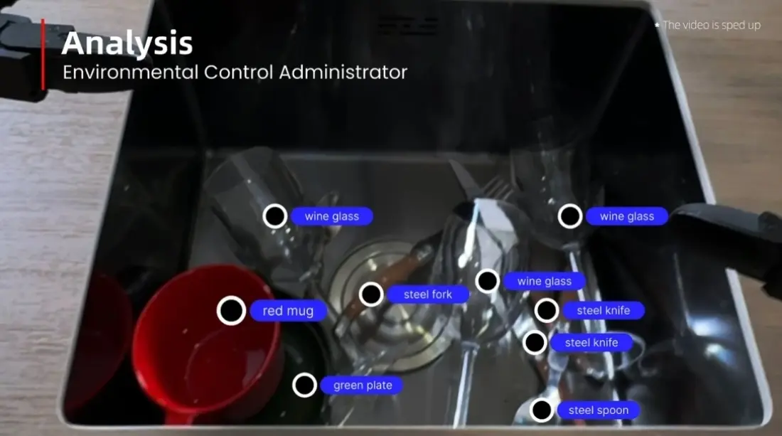 Physical AI | Сетка — социальная сеть от hh.ru