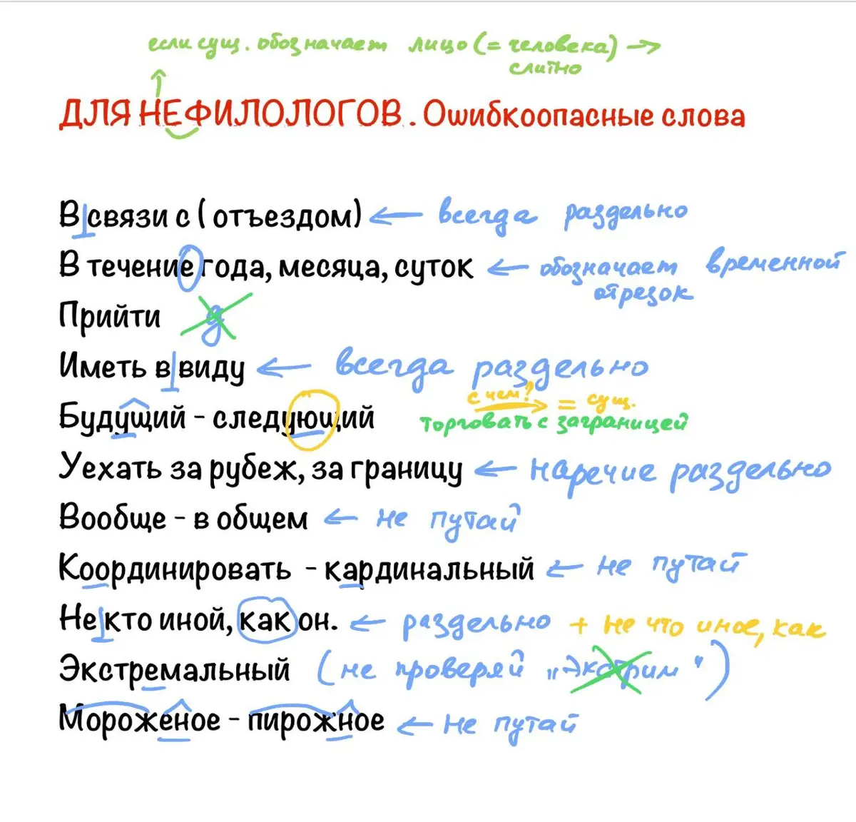 Учите, люди! | Сетка — социальная сеть от hh.ru