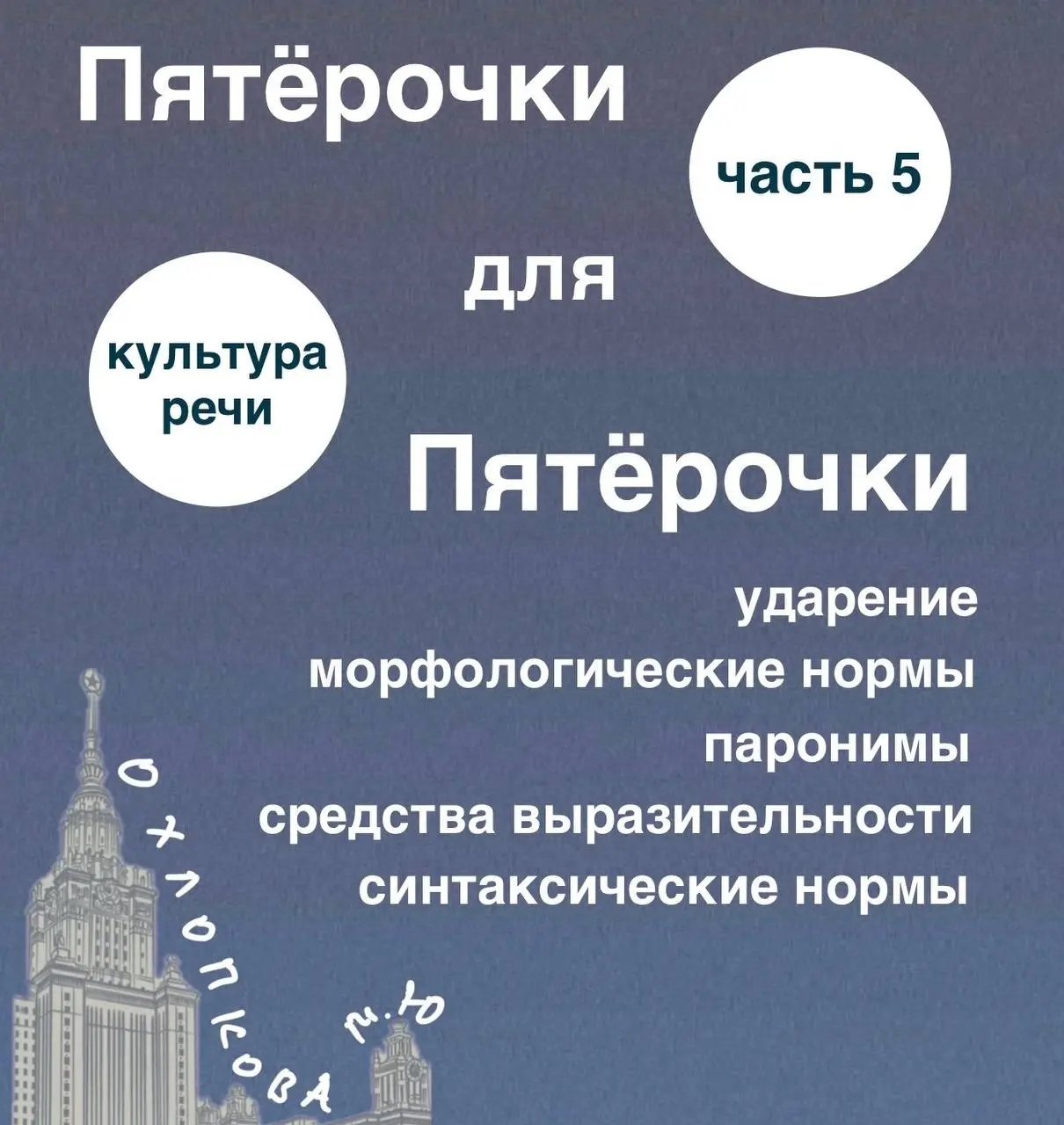 Подготовка к ЕГЭ по русскому языку | Сетка — социальная сеть от hh.ru