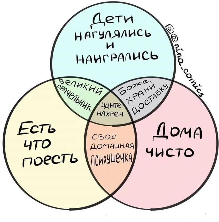 🤪 Я сдалась… | Сетка — социальная сеть от hh.ru