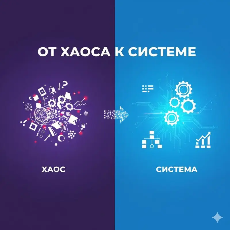 Коллеги-собственники, доброе воскресное ☕️
Как устоять в кризис?
Каждый день массово сворачивается малый и средний бизнес. Многие паникуют, видя только минусы и спад спроса | Сетка — социальная сеть от hh.ru