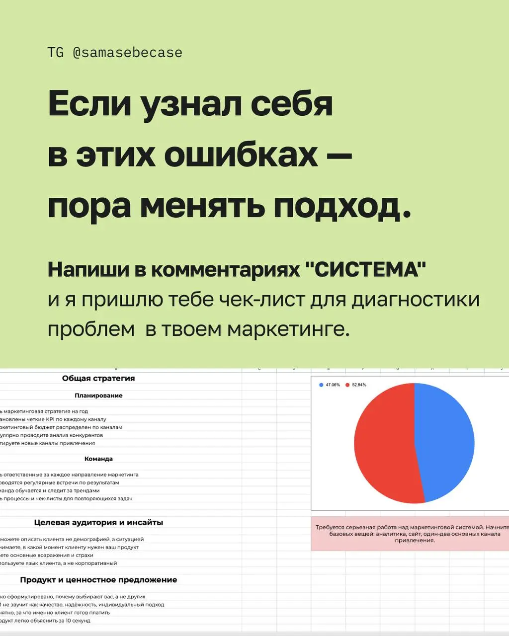 5 ошибок маркетинга, которые убивают рост твоей компании. | Сетка — социальная сеть от hh.ru