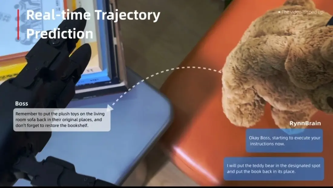 Physical AI | Сетка — социальная сеть от hh.ru