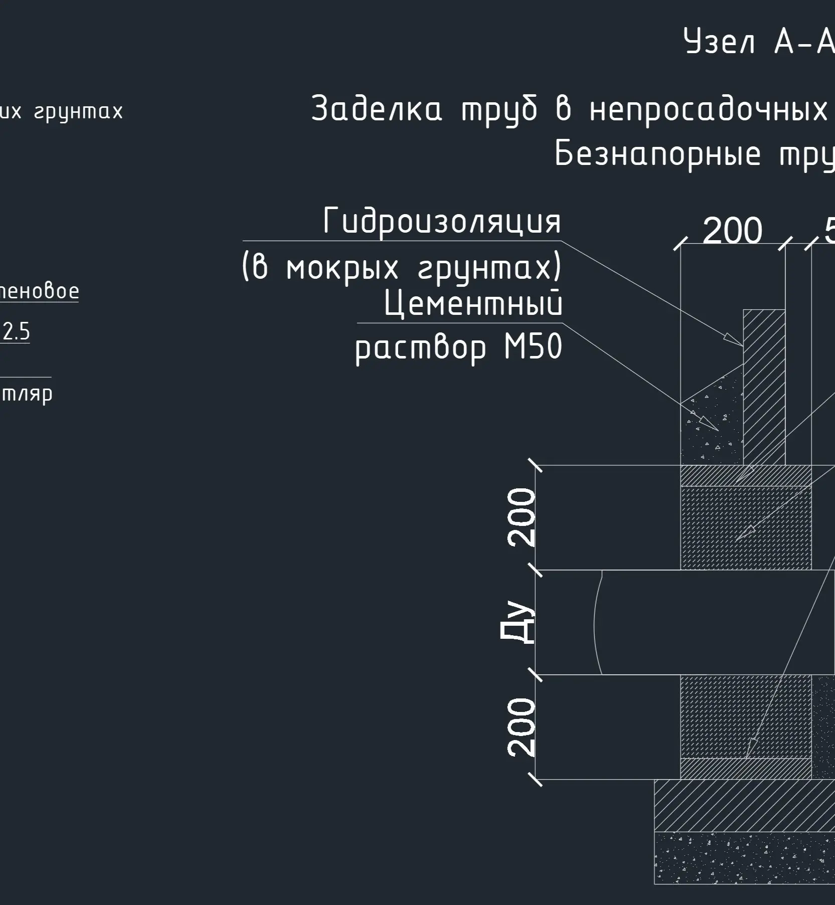⚙️Проверить-настройки | Сетка — социальная сеть от hh.ru