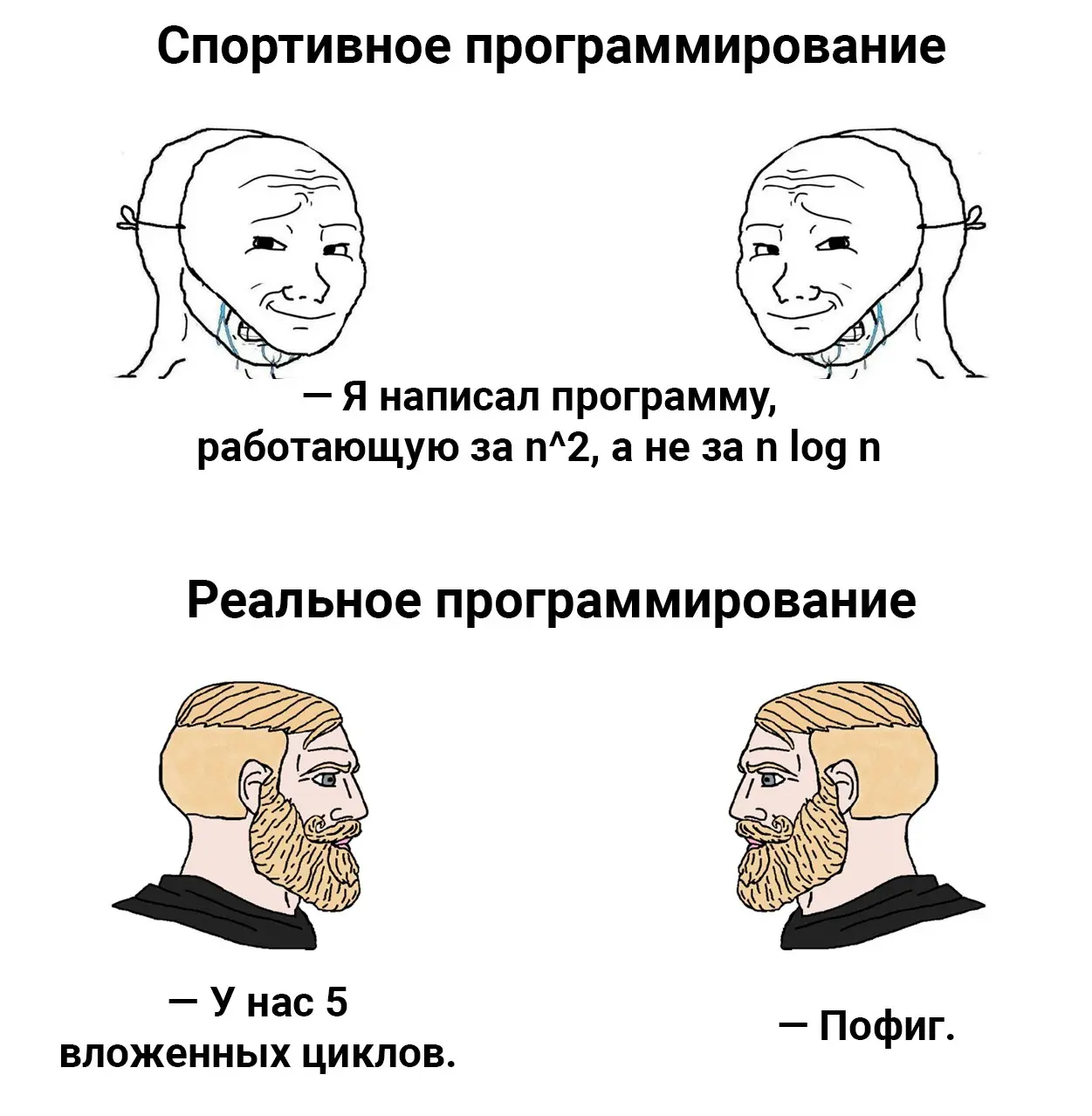 Спортивное программирование это как спорт высоких достижений — выглядит красиво, но толку от этого мало | Сетка — социальная сеть от hh.ru