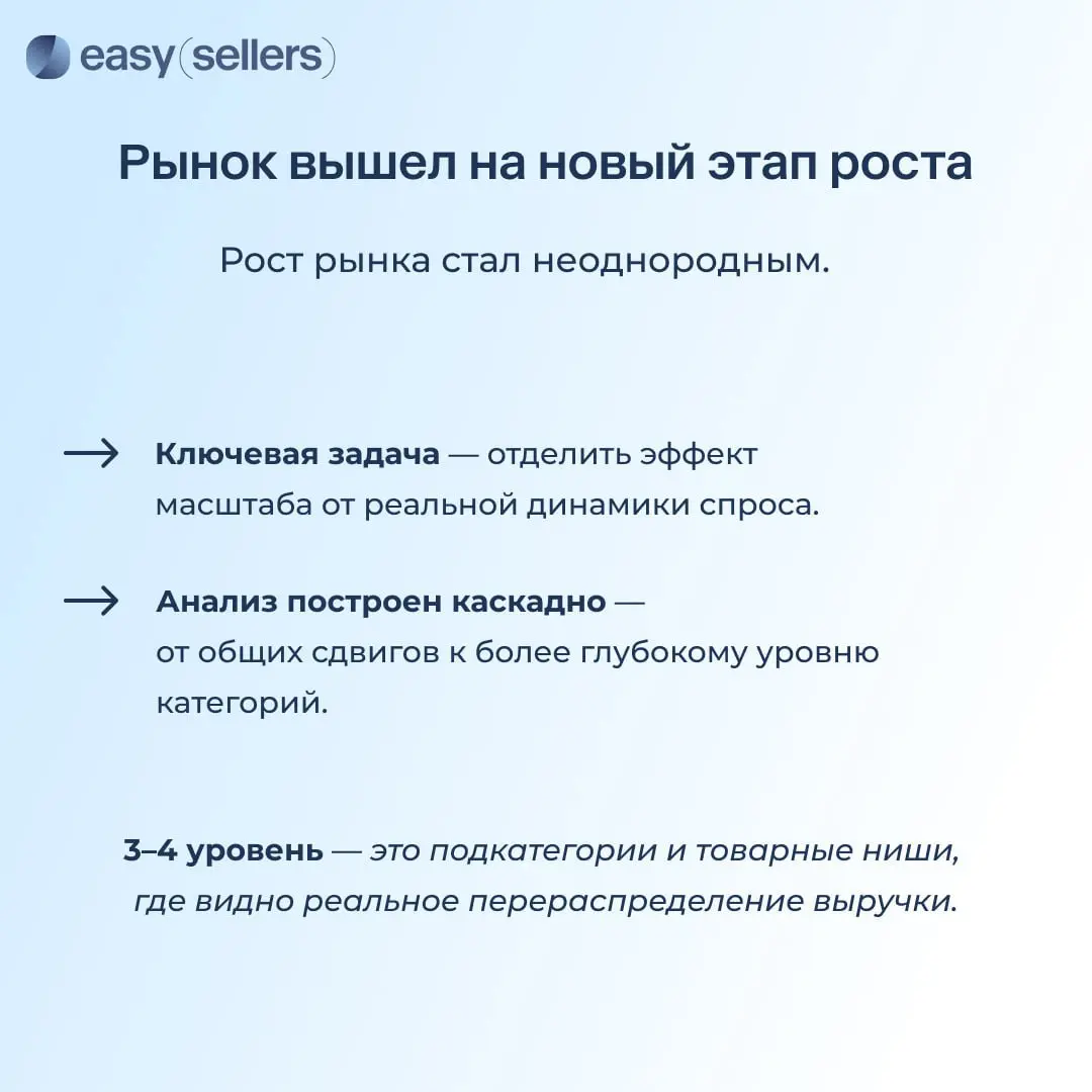 ⚡️ Итоги маркетплейсов от Easy Sellers Tool за 2024-2025 год
Рынок маркетплейсов достиг зрелости | Сетка — социальная сеть от hh.ru