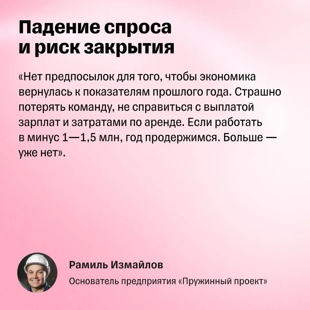 Чего боятся предприниматели в 2026 году | Сетка — социальная сеть от hh.ru