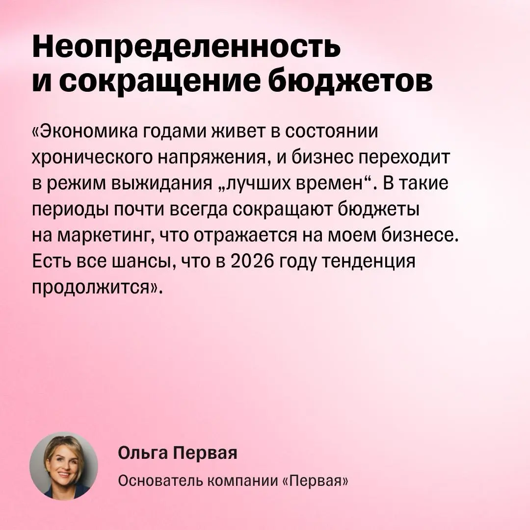 Чего боятся предприниматели в 2026 году | Сетка — социальная сеть от hh.ru