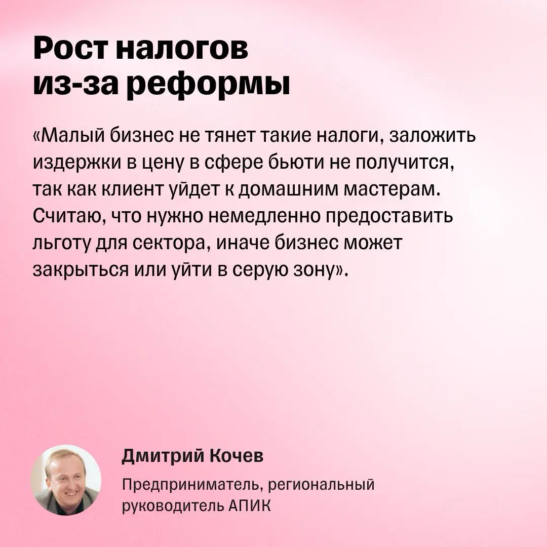 Чего боятся предприниматели в 2026 году | Сетка — социальная сеть от hh.ru