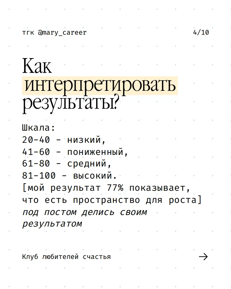 Уровень счастья  77% * | Сетка — социальная сеть от hh.ru