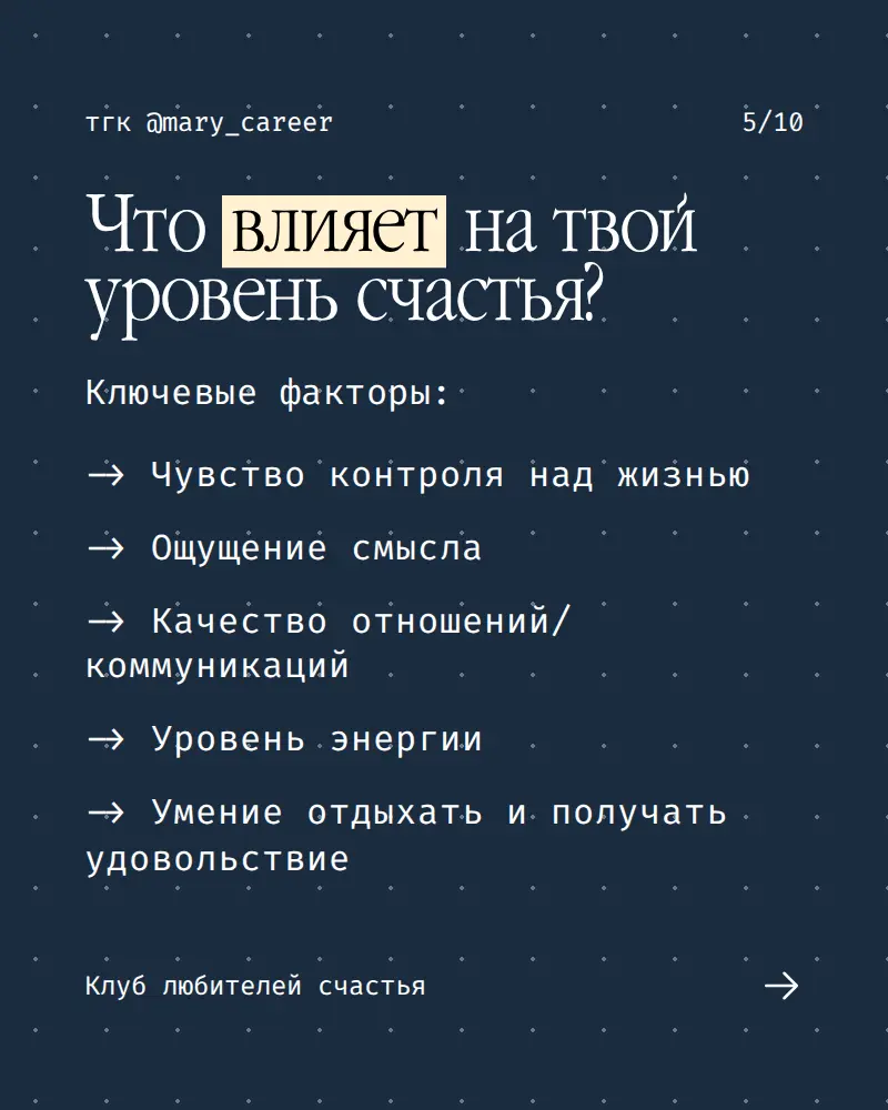 Уровень счастья  77% * | Сетка — социальная сеть от hh.ru