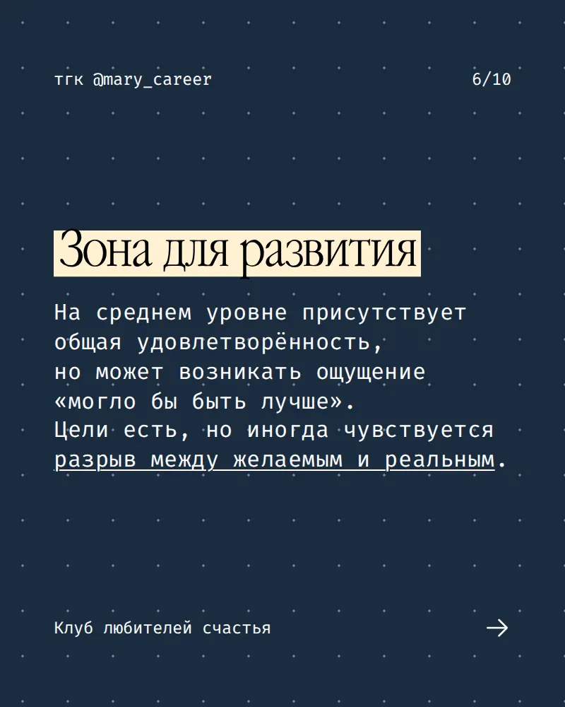 Уровень счастья  77% * | Сетка — социальная сеть от hh.ru