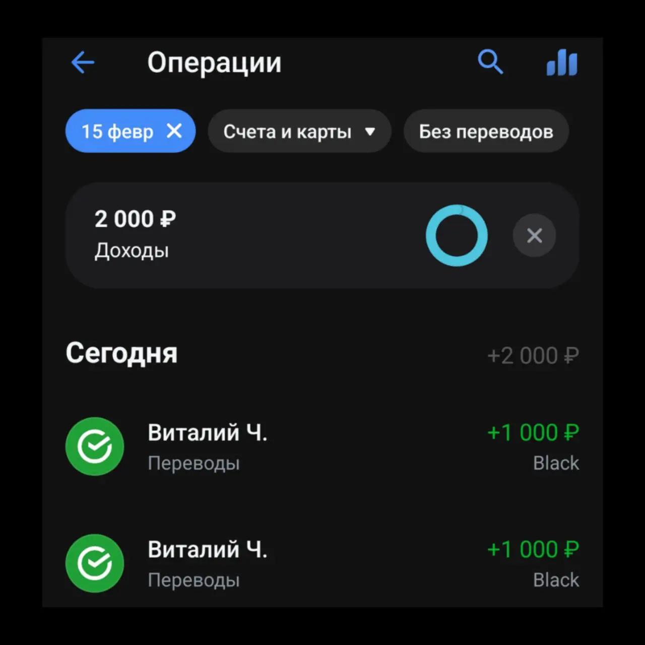 +2000₽ за свои услуги по нейрофото ❤️‍🔥 | Сетка — социальная сеть от hh.ru
