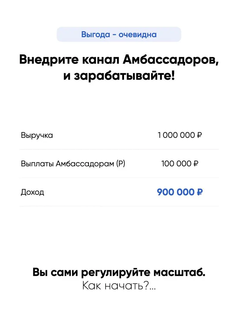 Всем привет!
Сегодня был на встрече с клубе Реактор, и у 5 из 5 одноклубников за моим столом был запрос: Мне нужны новые клиенты, и желательно - с условиями оплаты % от выручки | Сетка — социальная сеть от hh.ru
