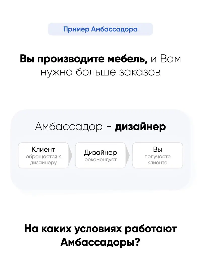 Всем привет!
Сегодня был на встрече с клубе Реактор, и у 5 из 5 одноклубников за моим столом был запрос: Мне нужны новые клиенты, и желательно - с условиями оплаты % от выручки | Сетка — социальная сеть от hh.ru