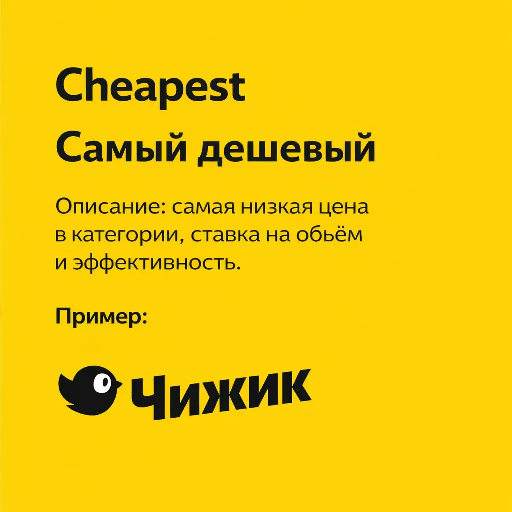 EST-модель: почему брендам опасно быть просто хорошими. | Сетка — социальная сеть от hh.ru