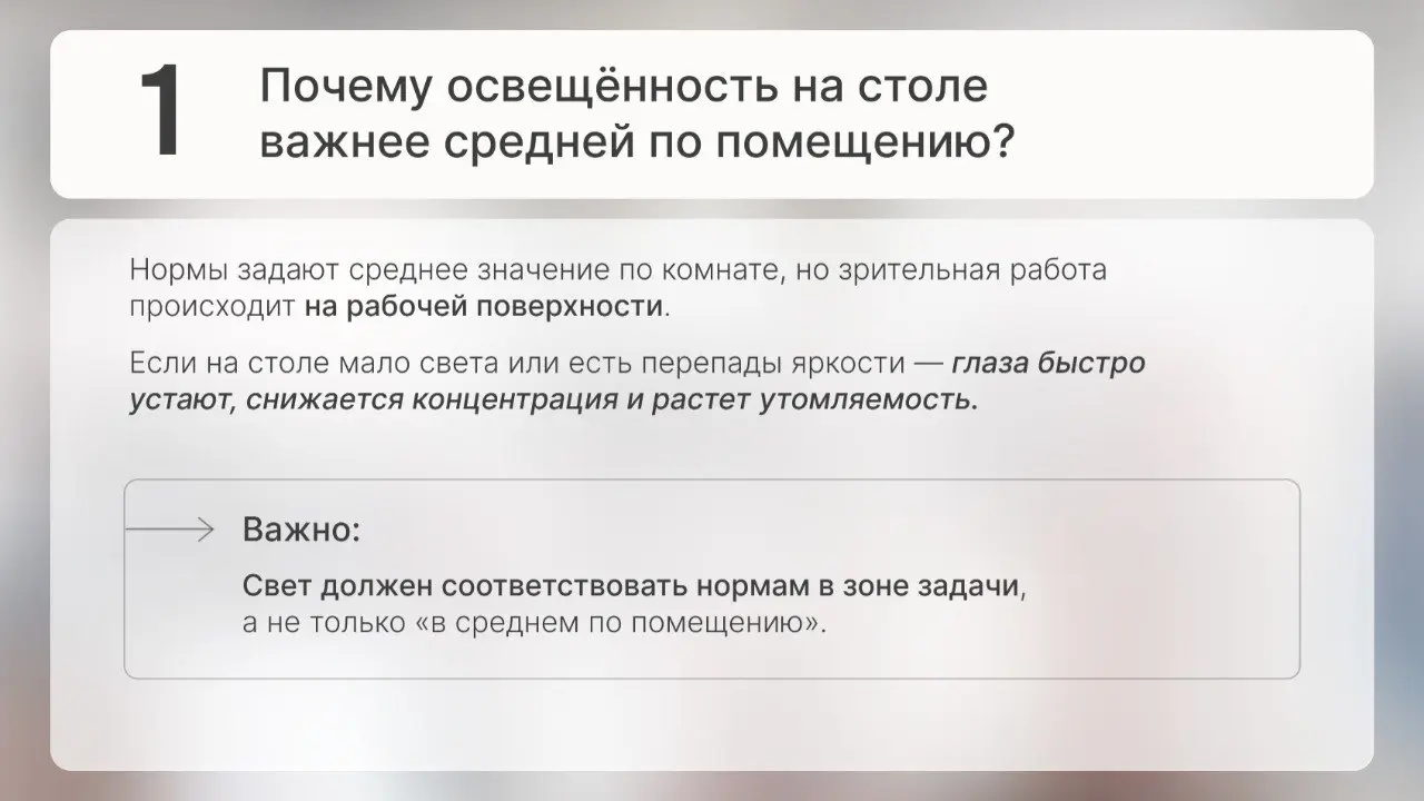 ✸ Ответили на часто задаваемые вопросы: освещенность, яркость, юстировка, пульсация
Мы собрали ответы на часть вопросов о светотехнике, появляющихся на этапах консультации и реализации, которые помога... | Сетка — социальная сеть от hh.ru