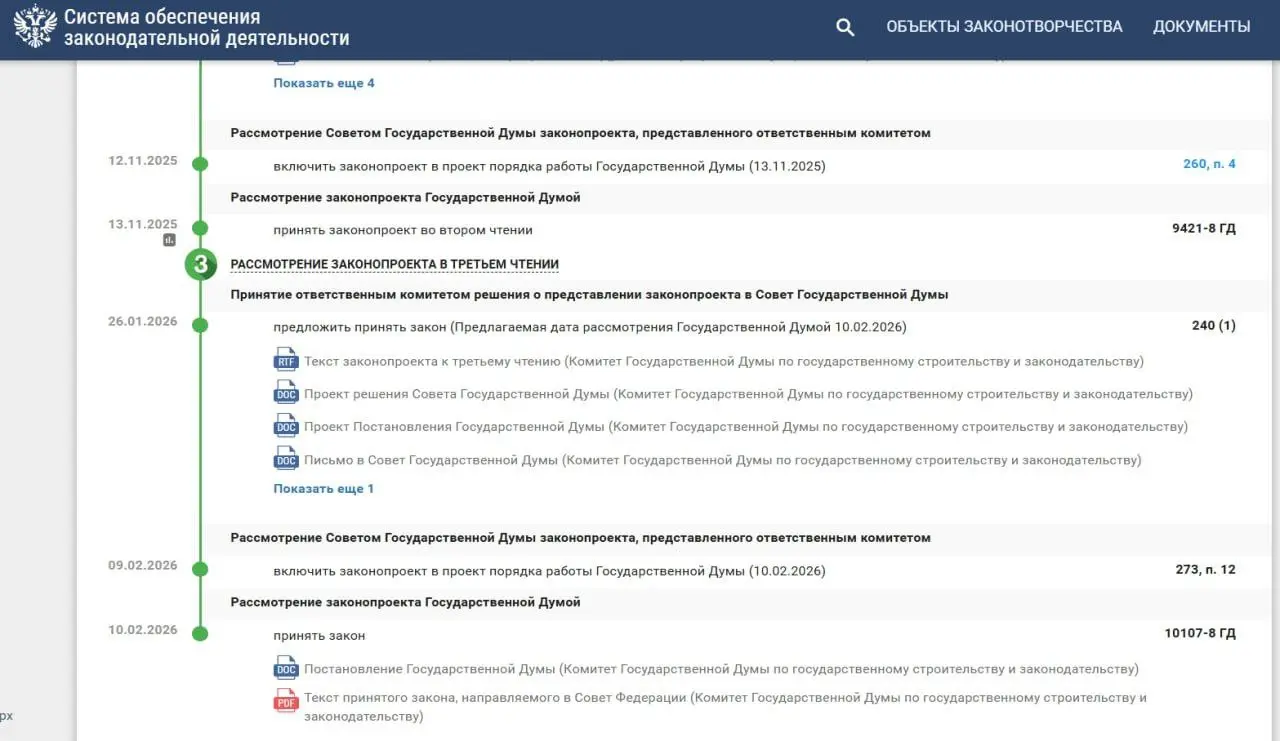 Госдума приняла в 3-м чтении закон, который формализует порядок ареста и изъятия криптовалют в рамках уголовных дел | Сетка — социальная сеть от hh.ru