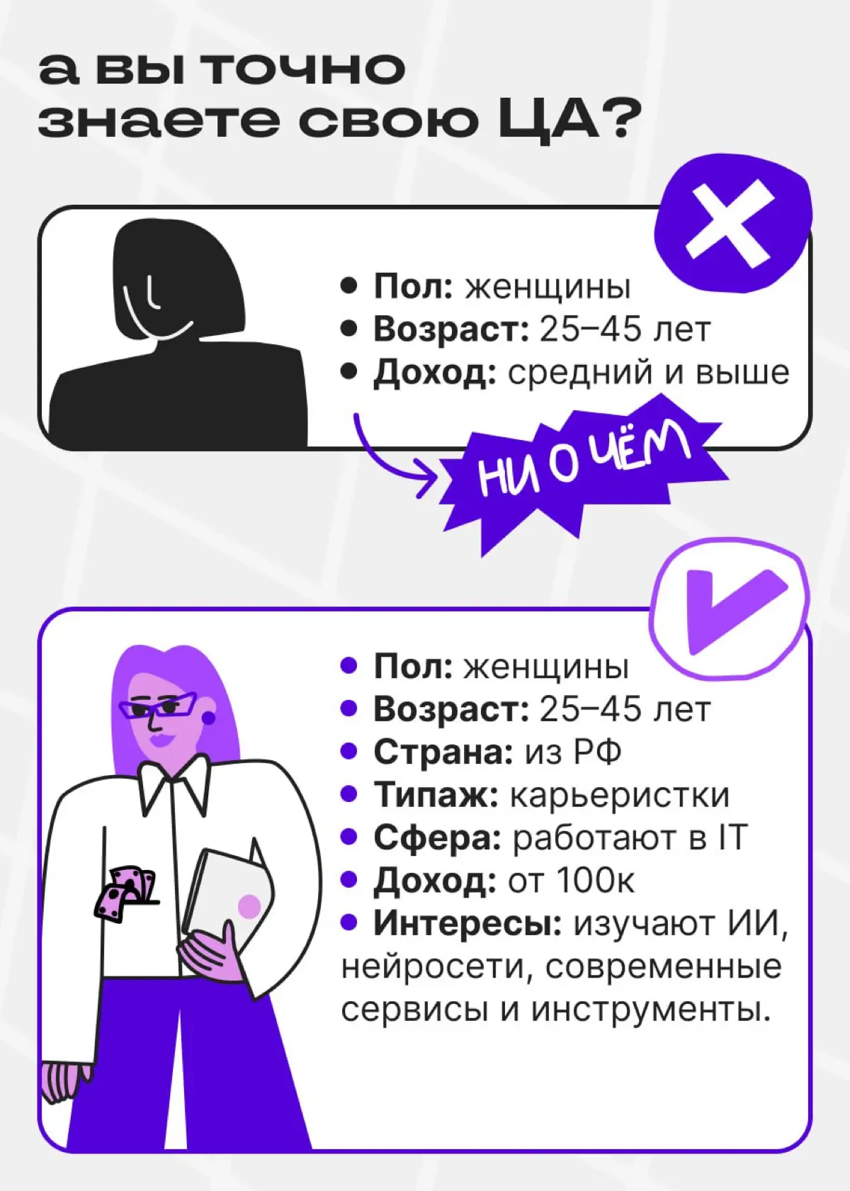 Вы точно в курсе, кто ваши читатели? | Сетка — социальная сеть от hh.ru