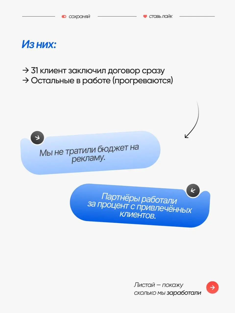 Кайфовыми результатами внедрения сети амбассадоров поделился наш Партнер, Тимур Гиниев | Сетка — социальная сеть от hh.ru