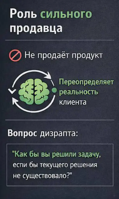Дизраптор мышления
Слово дизрапт часто используют как синоним инноваций.
Но это не совсем так.
Дизрапт - это изменение правил системы через новое мышление, смелость и настойчивость | Сетка — социальная сеть от hh.ru