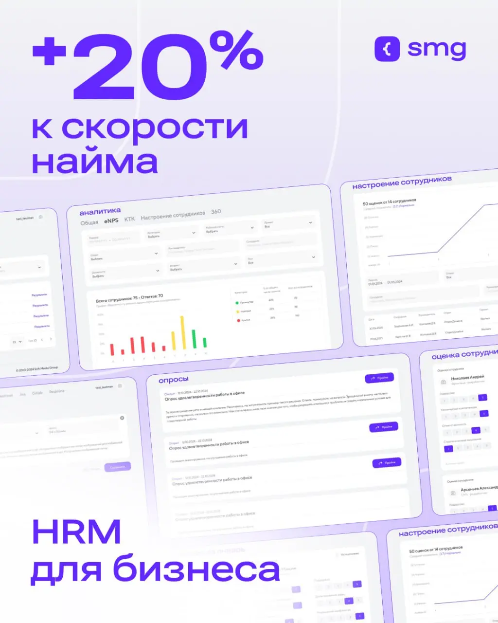 Как мы повысили скорость найма на 20% с помощью собственной HRM-системы
Напомним, что в Soft Media Group есть собственная HRM-система Workers, которая закрывает ключевые задачи HR и руководителей | Сетка — социальная сеть от hh.ru