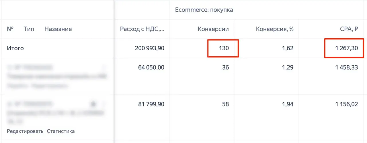 Отзыв от клиента по проекту еком - интернет магазин.
Рад получать такие отзывы и что смог помочь бизнесу раскачаться. Не могу раскрыть какой это магазин и какие суммы продаж, клиент попросил | Сетка — социальная сеть от hh.ru