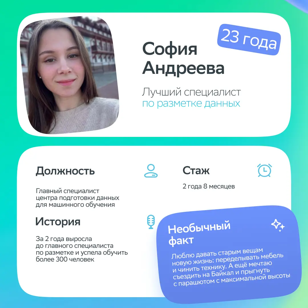 Хочется громко кричать, что такие люди с нами!
Недавно рассказывали о финале ежегодного конкурса профессионального мастерства — «Лучший по профессии», в рамках которого наградили 49 победителей в разн... | Сетка — социальная сеть от hh.ru
