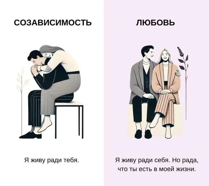 Как отличить зрелого человека от незрелого? | Сетка — социальная сеть от hh.ru