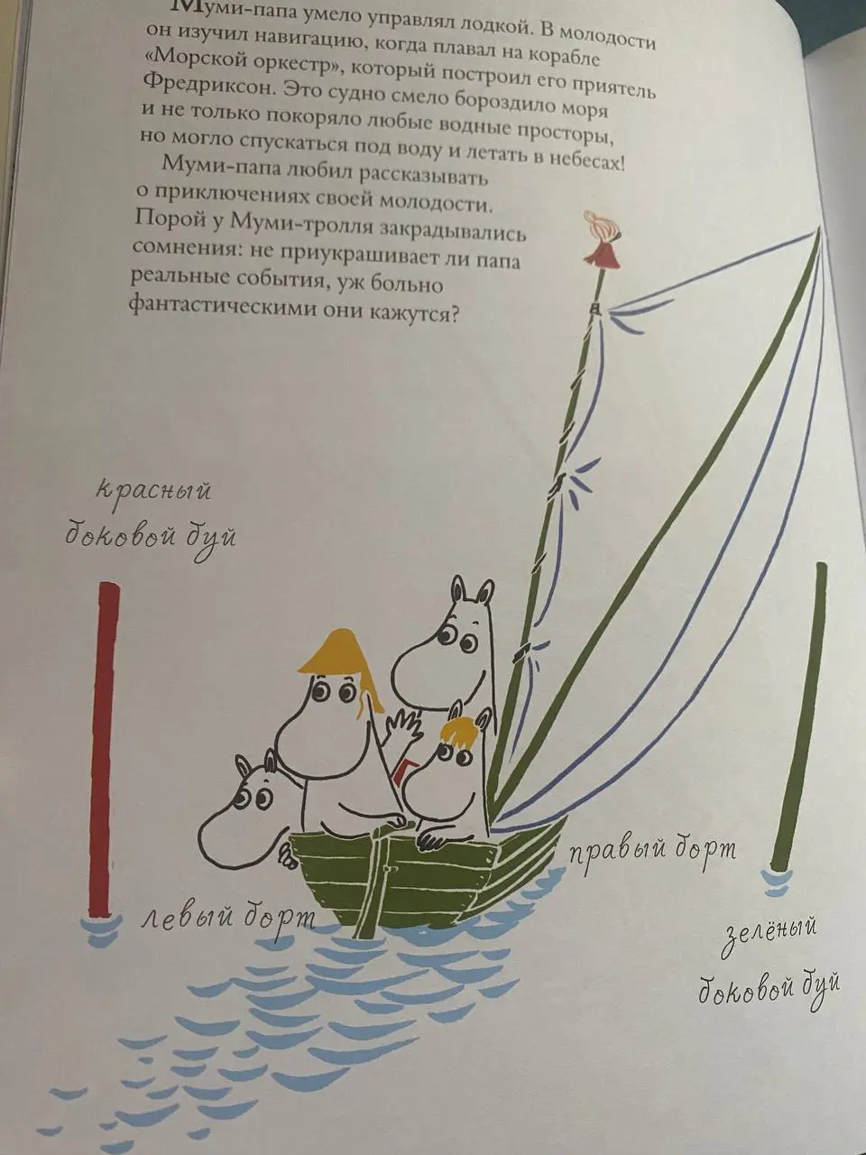 Неожиданный поворот!
Дочка выбрала в библиотеке книгу для себя и попала в самое сердечко🫶🏻
Чудесная книга «Муми-тролли и остров с маяком» (издательство АСТ, 2022 год) про осознанное отношение к морю | Сетка — социальная сеть от hh.ru