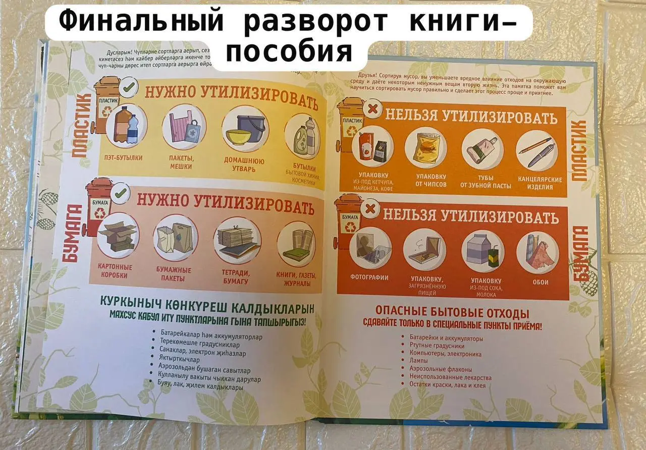 Чудо чудесное российское!👏🧠
Итак, на обзоре 2 книги из Татарстана, и они вроде как ни персонажами, ни издателями между собой не связаны | Сетка — социальная сеть от hh.ru
